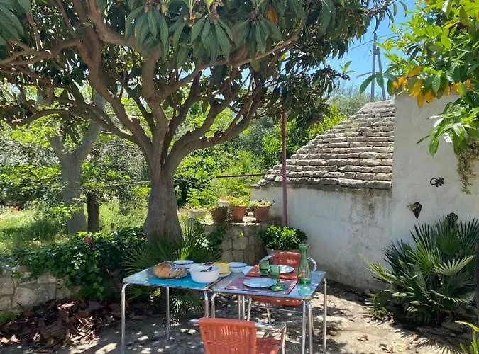 Landhuis Casa Gianre *